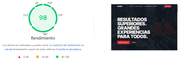 Rendimiento de Madig Constructora en PageSpeed