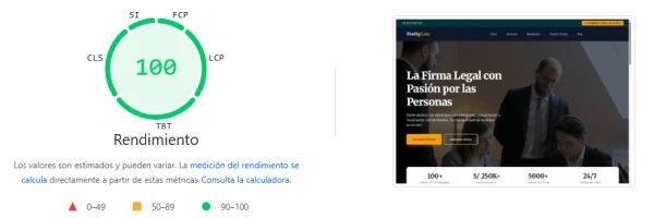 Rendimiento de Madig Consultora en PageSpeed