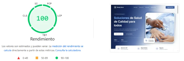 Rendimiento de Madig Salud en PageSpeed